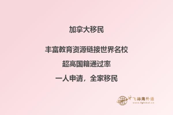 加拿大投資移民費用，各省花費均不相同！