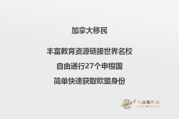 澳大利亞188A創業移民