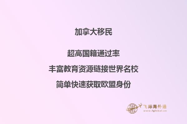 加拿大留學一年費用如何