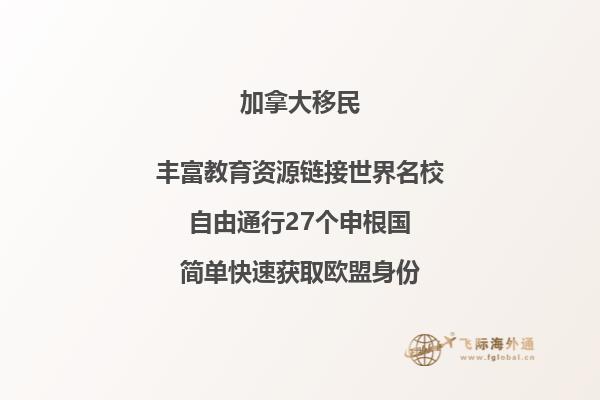 加拿大移民是否需要中介？本文告訴你答案！