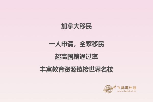 加拿大留學一年多少錢？本文告訴你答案！