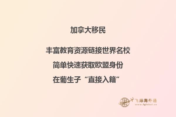 加拿大薩省企業家移民政策