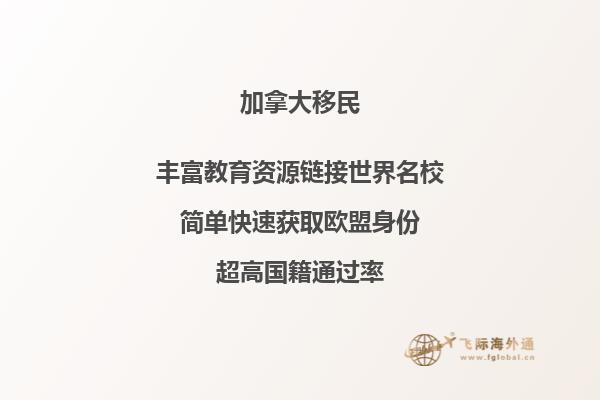 加拿大魁省留學移民申請條件，移民優勢有什么？