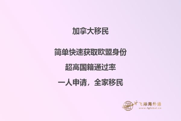 加拿大聯邦自雇移民介紹
