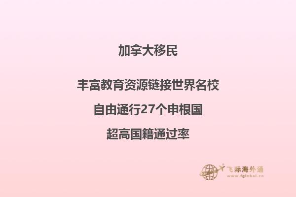 加拿大留學項目優勢