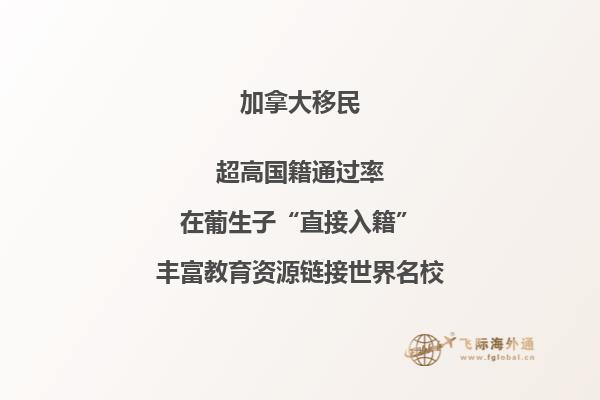 加拿大四省留學移民條件，哪個省份更適合你？
