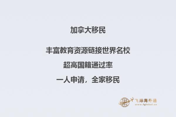 　　加拿大技術移民移民監要多久，居住要求是什么？