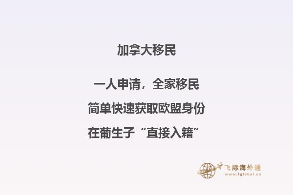 加拿大安省雇主擔保移民申請流程復雜嗎，費用多少？