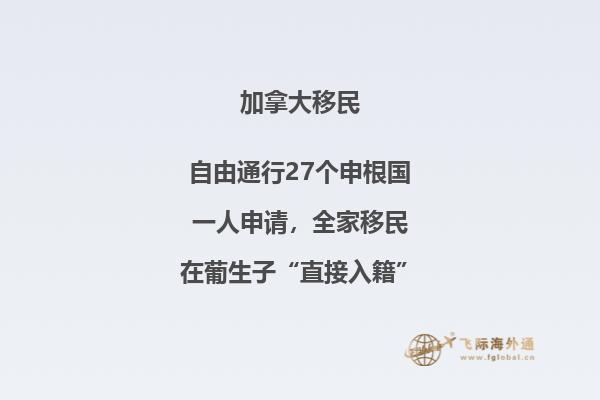 加拿大魁省投資移民已經關閉！什么時候可以重新申請？