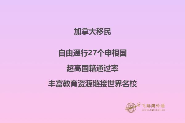 加拿大移民入籍流程，申請條件是什么？