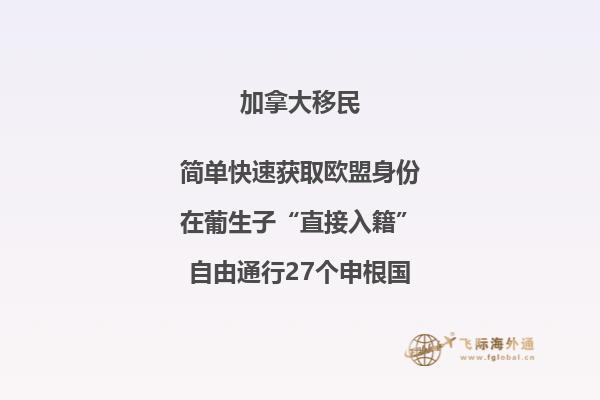 加拿大投資移民費用清單，投資移民加拿大魁省優勢有哪些？
