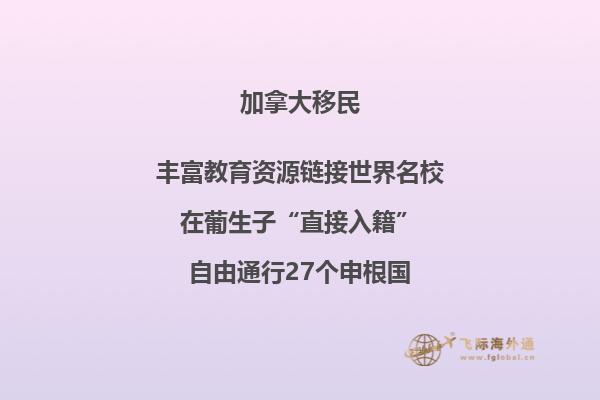 加拿大投資移民政策，如何投資移民加拿大魁??？