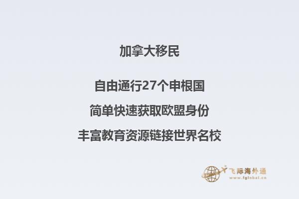 高中留學加拿大有哪些優勢