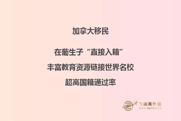 加拿大大學留學費用，留學加拿大好嗎？