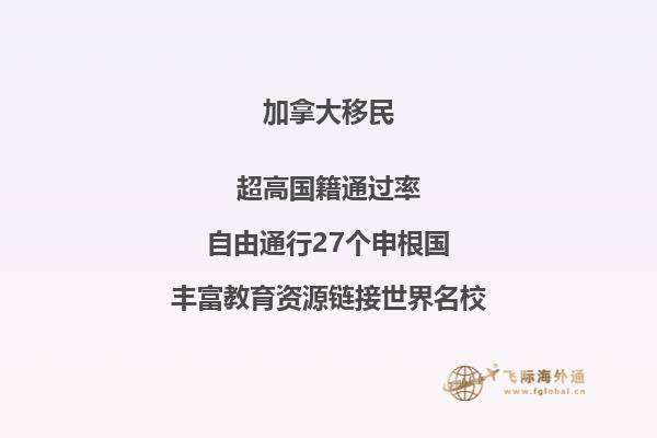 加拿大房價貴嗎，移民加拿大好不好？