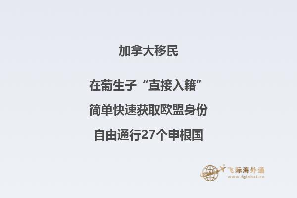 投資加拿大房產有哪些好處