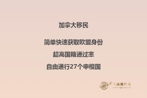 加拿大留學一年費用多少，點開本文就知道！