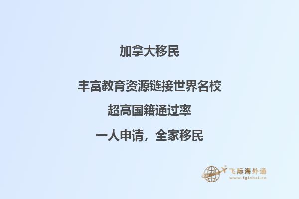 選擇加拿大購房手續繁瑣嗎