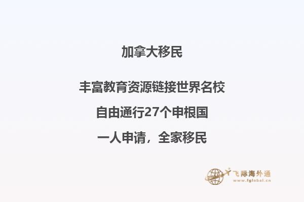 加拿大碩士留學流程，申請條件是什么？