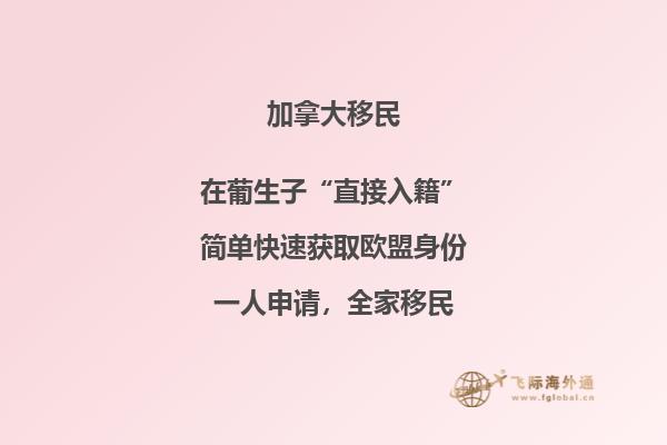越來越多人移民加拿大薩省，薩省房價貴嗎？