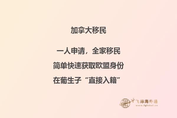 加拿大房產價格高不高