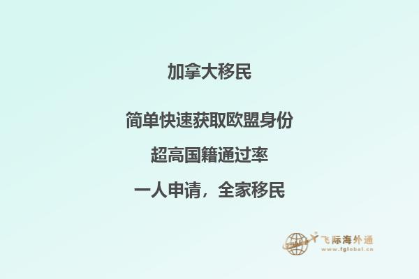 加拿大房產值得投資嗎