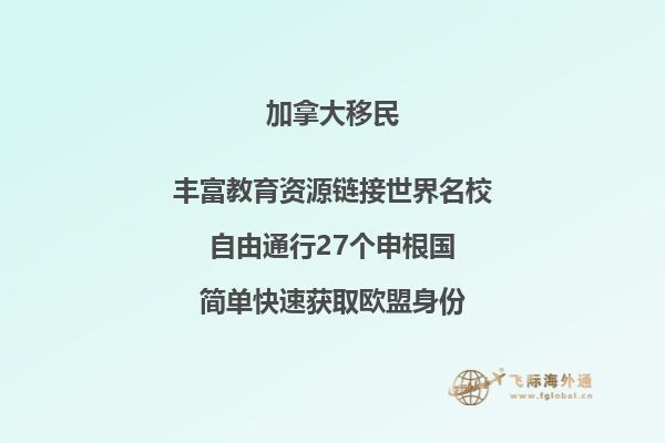 加拿大曼省企業家移民流程如何，申請條件難嗎？