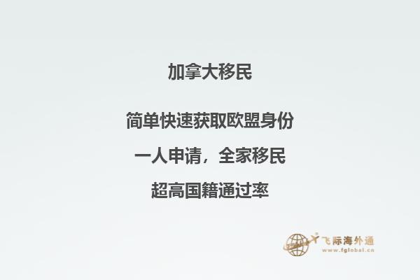 加拿大曼省投資移民政策介紹，申請條件是什么？