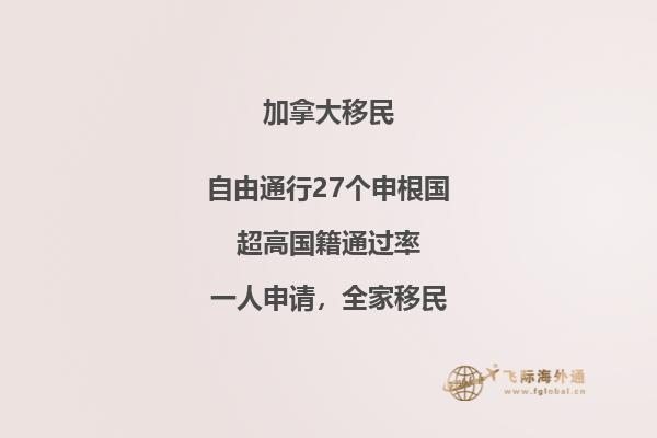 加拿大移民生活費用貴嗎，你能負擔得起嗎？  