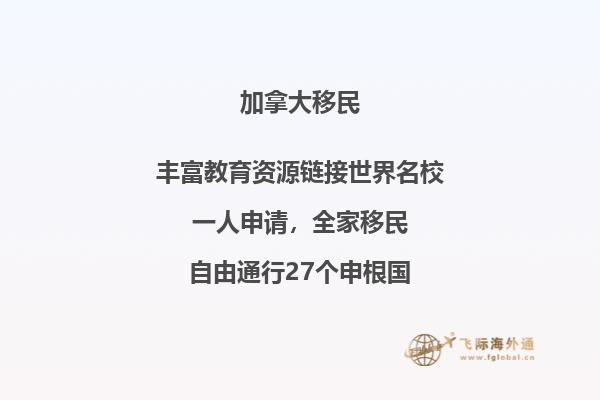 去加拿大留學，雅思要多少分？