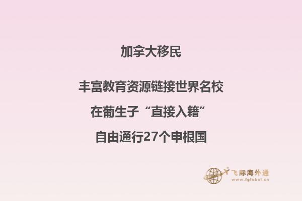 加拿大房價怎么樣，值得購買嗎？