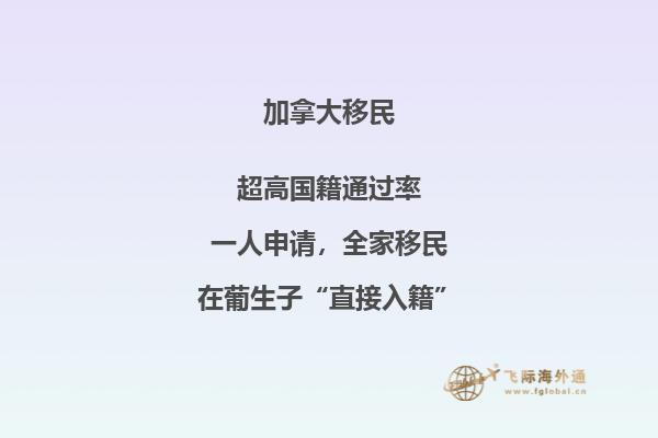 加拿大留學費用一覽表，留學加拿大需要這么多錢！