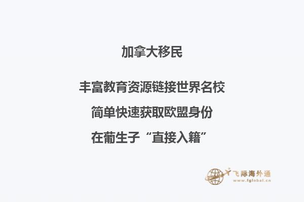 加拿大投資移民費用清單，移民加拿大需要多少錢？