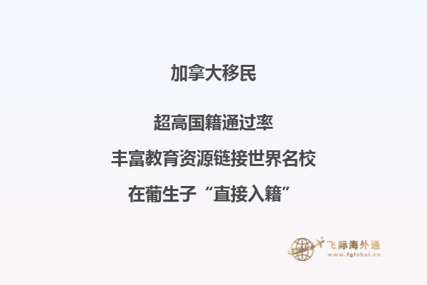 加拿大哪個省移民最好，快來看看這些數據！