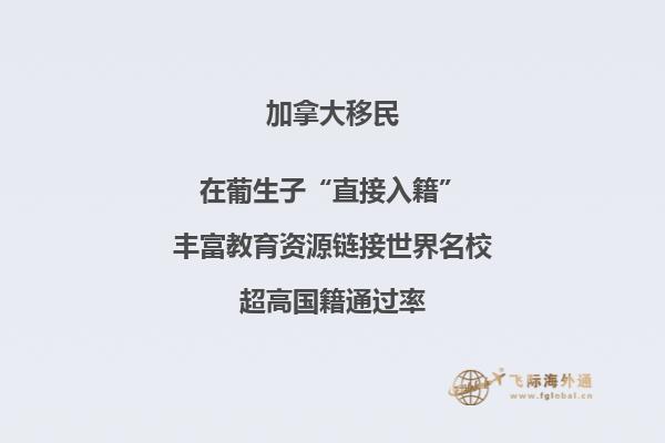 外國人在加拿大買房可以貸款嗎，花三分鐘，了解一下！