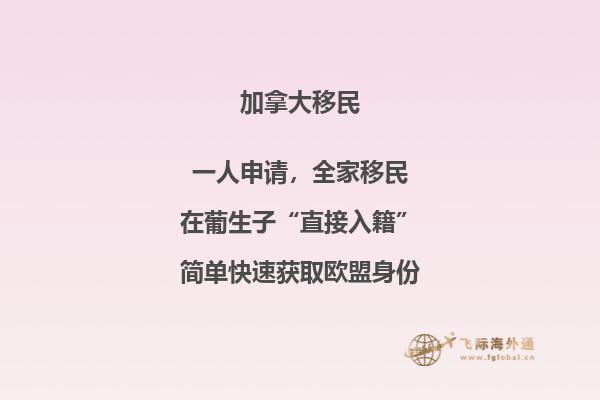 加拿大房產怎么投資