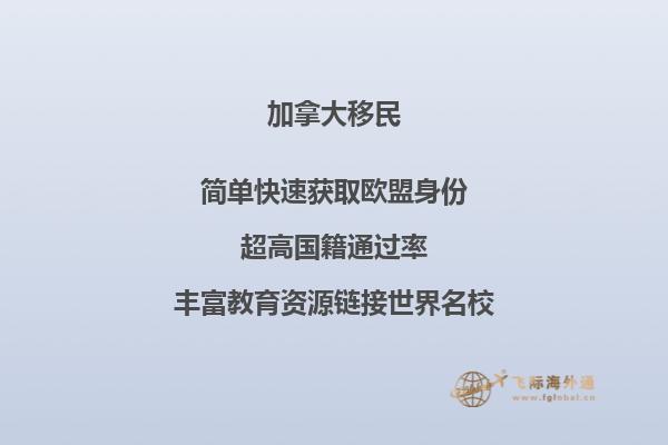 加拿大薩省企業家移民政策，申請條件是什么？