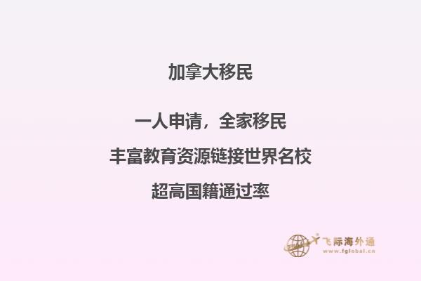 加拿大曼省留學移民流程復雜嗎，申請條件是什么？