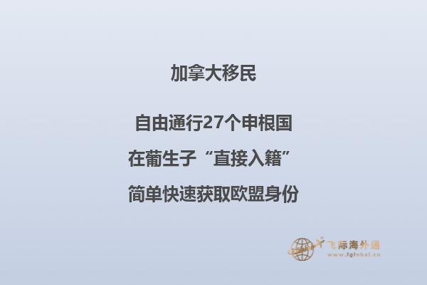 加拿大魁省投資移民正式關閉，申請條件是什么？
