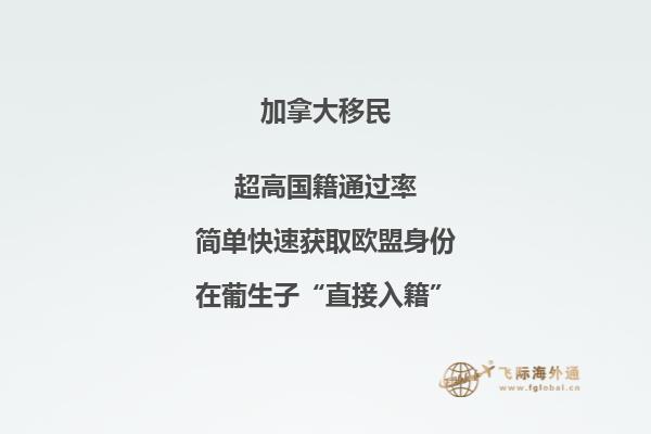 加拿大留學簽證材料清單盤點，留學優勢是什么？