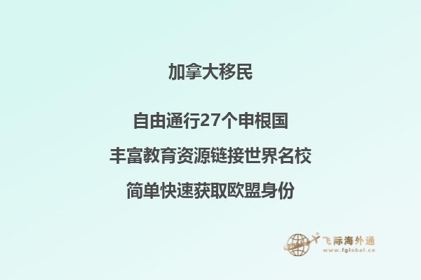 加拿大曼省留學移民適合哪些人，你是以下人群嗎？