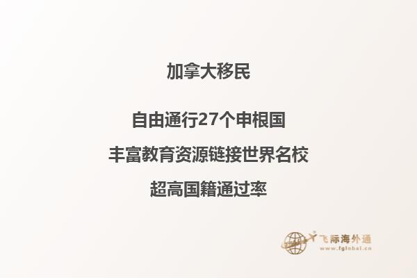 加拿大技術移民費多少錢，審理周期多久？