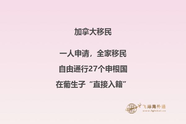 加拿大生活成本高嗎，本文告訴你答案！