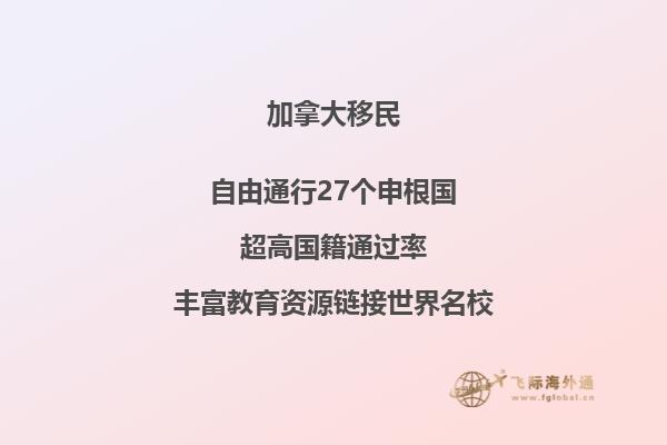 大專生如何申請加拿大留學