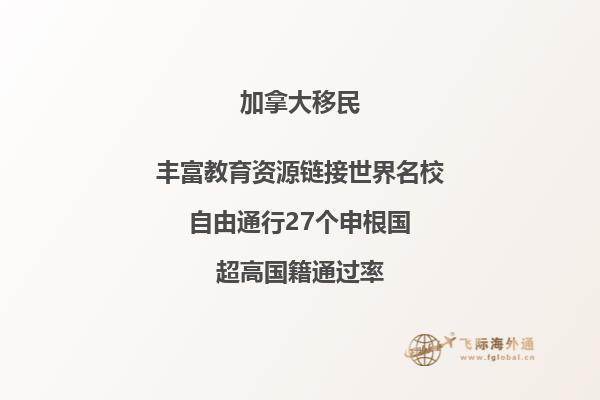 移民加拿大養老如何