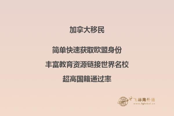 加拿大移民劣勢，投資移民加拿大條件怎么樣？