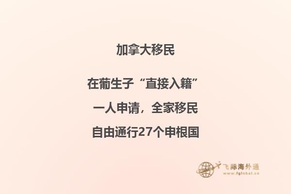 加拿大多倫多房產多少錢
