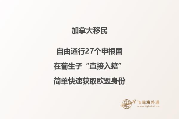 加拿大留學和美國留學比較，選擇哪個國家留學好？