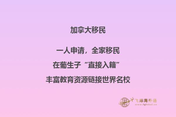 加拿大房價多少人民幣一平，房產市場值得投資嗎？