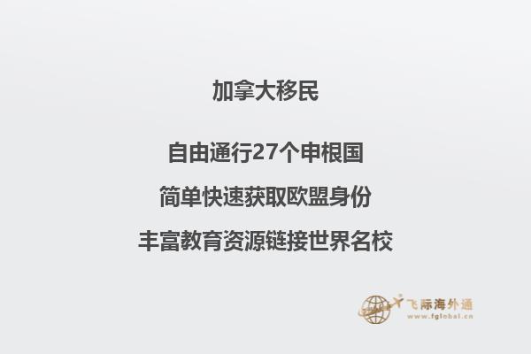 加拿大薩省怎么樣，對于薩省有哪些疑問？